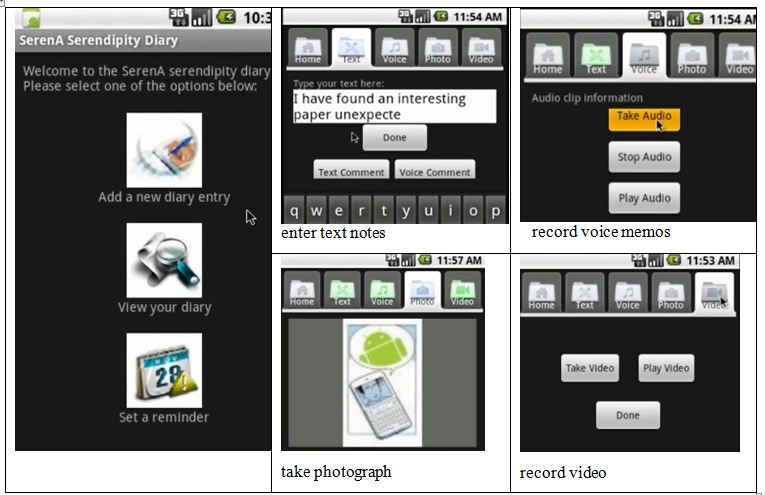Figure 1: Snapshot of the application  user can enter text notes, record voice memos, take photograph or video.