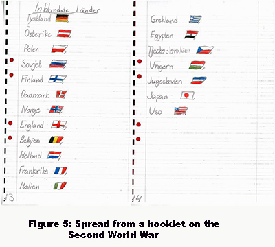 Figure 5: A spread from a booklet on the Second World War