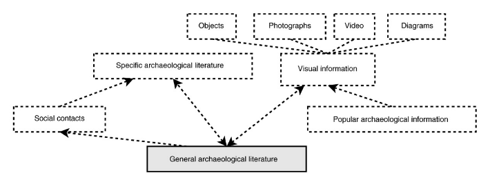 Figure4:Two examples of analytical information horizon maps 