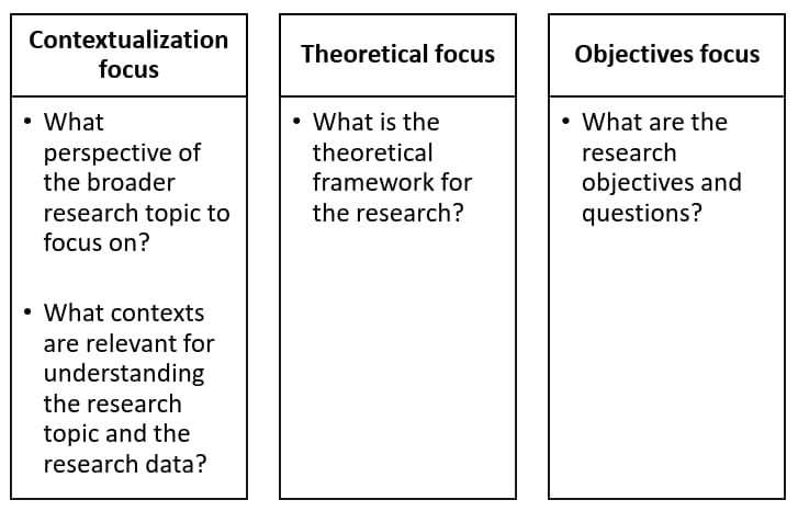 A group of rectangular papers with text Description automatically generated with medium confidence