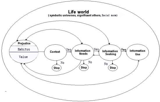 figure1