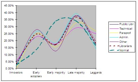 figure_5