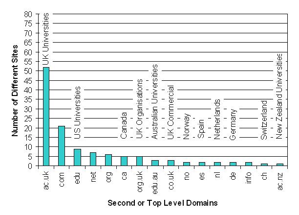 Figure4.jpg