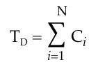 departmental total equation.jpg