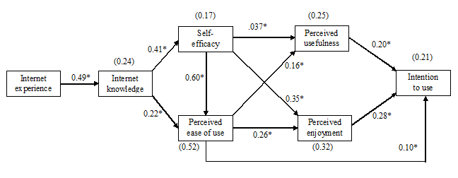 Figure 2 (6K)