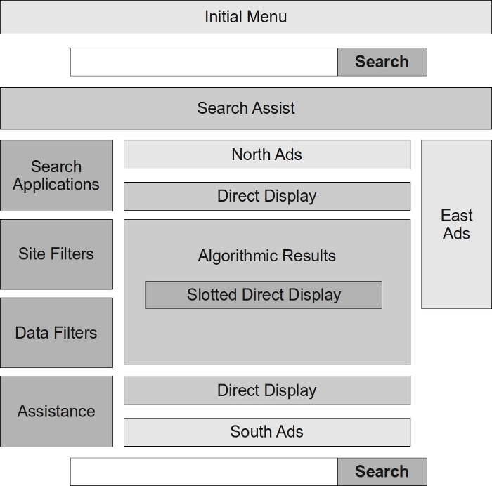 New three column design of the results screen for Yahoo Search!