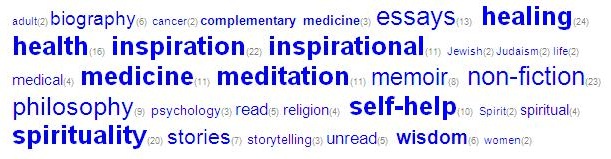 Figure 1: Tag cloud representing the book from Case 1