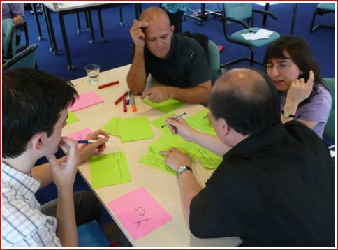 Figure 1: A group in deep thought generating examples of serendipity