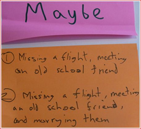 Figure 2: An example post-it classified by a group under the 'maybe' heading