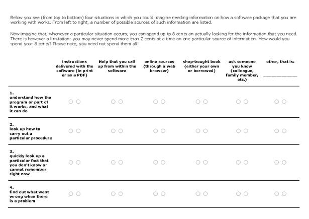 English language version of the questionnaire