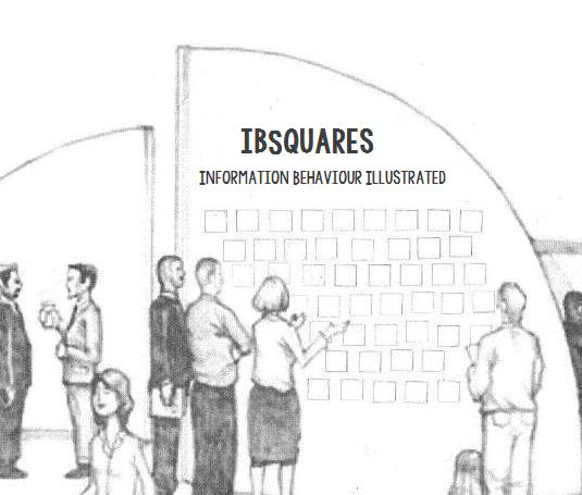 The author's rendering of the ibSquare exhibition at the 2014 Information Seeking in Context conference