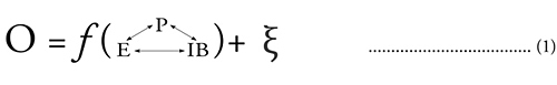 Figure 1: Schematic formula for <em>outcome</em> (Formula 1)