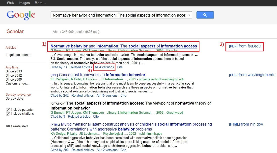 Figure1: Google Scholar links