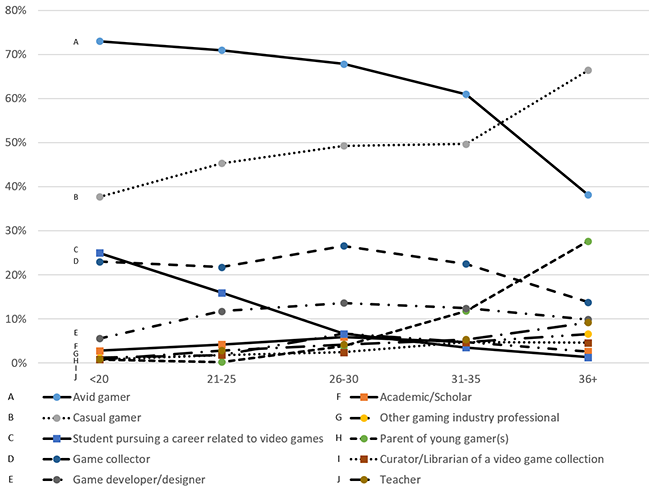 Metacritic Game Data Analysis (too many pics?) - General Discussion - Giant  Bomb