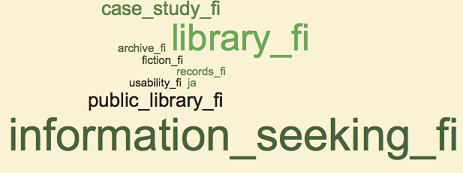 Figure 8. Word clouds for curricula (word frequency 7+) 2010-15, master’s theses 2013-14 (word frequency 3+), and publications 2013-14 (word frequency 7+).