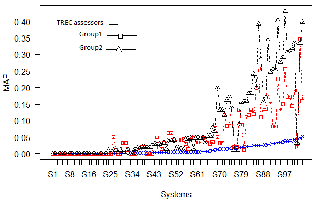 figure 2a