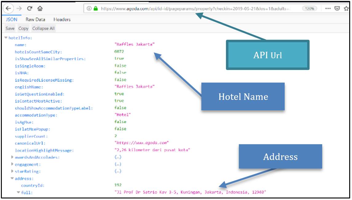 JSON page from Agoda