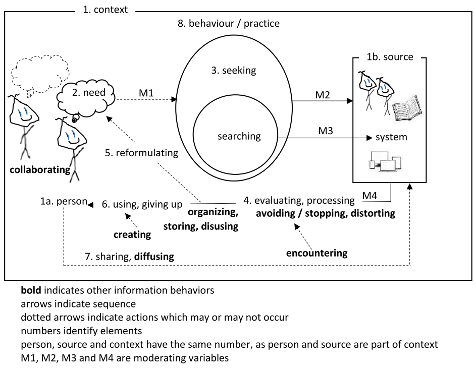 p922fig15