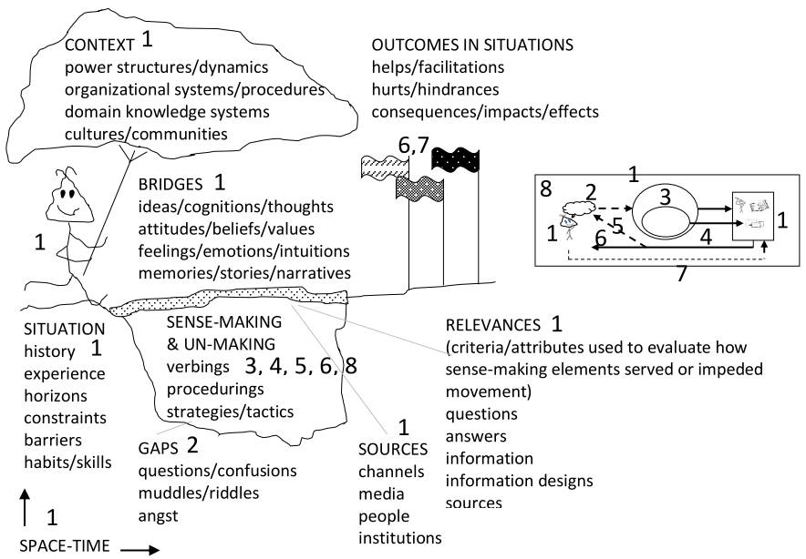 p922fig6