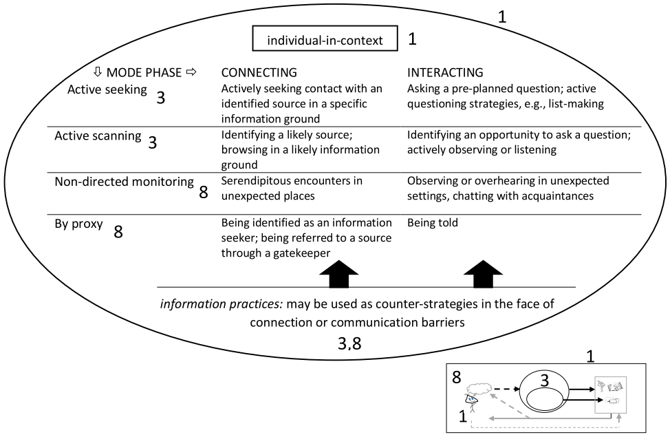 p922fig8