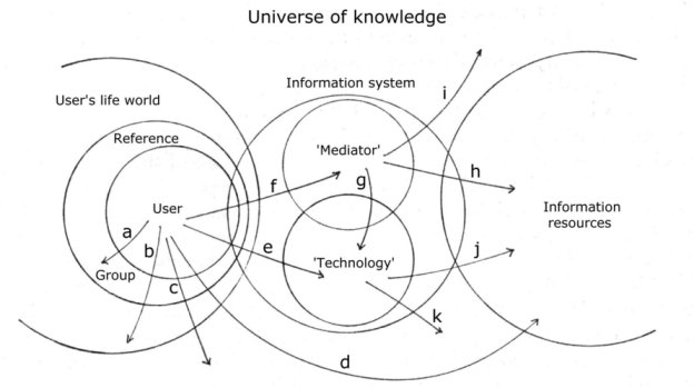 figure2