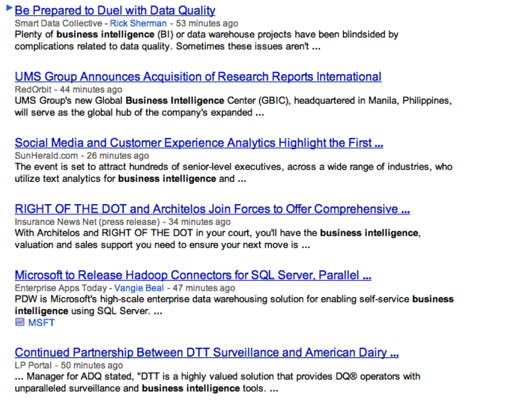 business intelligence alerts